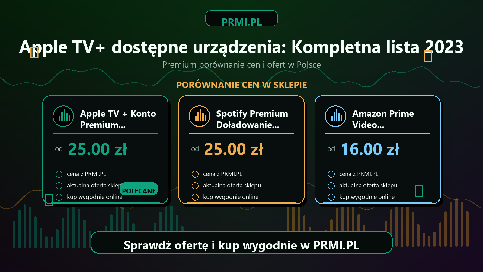 Apple TV+ dostępne urządzenia: Kompletna lista 2026 - porównanie cen PRMI.PL