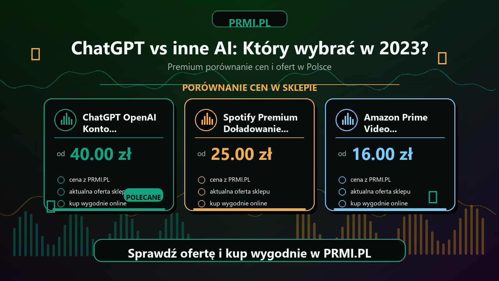 ChatGPT vs inne AI: Który wybrać w 2023? - porównanie cen PRMI.PL