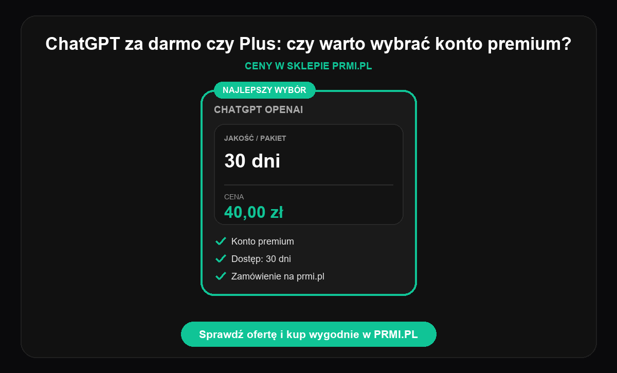 ChatGPT za darmo czy Plus: czy warto wybrać konto premium? - porównanie cen PRMI.PL