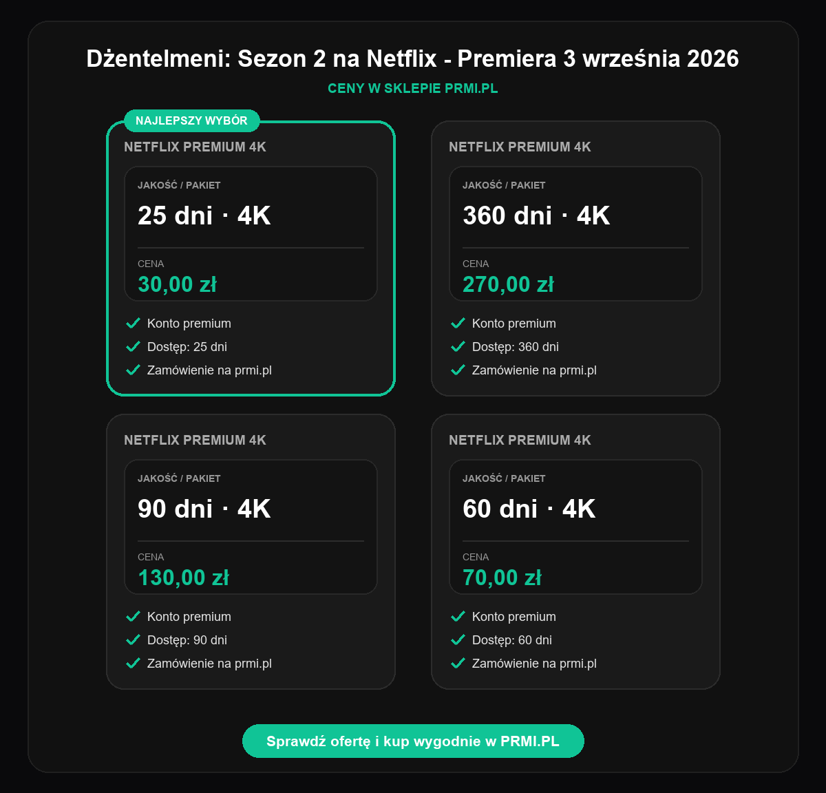 Dżentelmeni: Sezon 2 na Netflix - Premiera 3 września 2026 - porównanie cen PRMI.PL