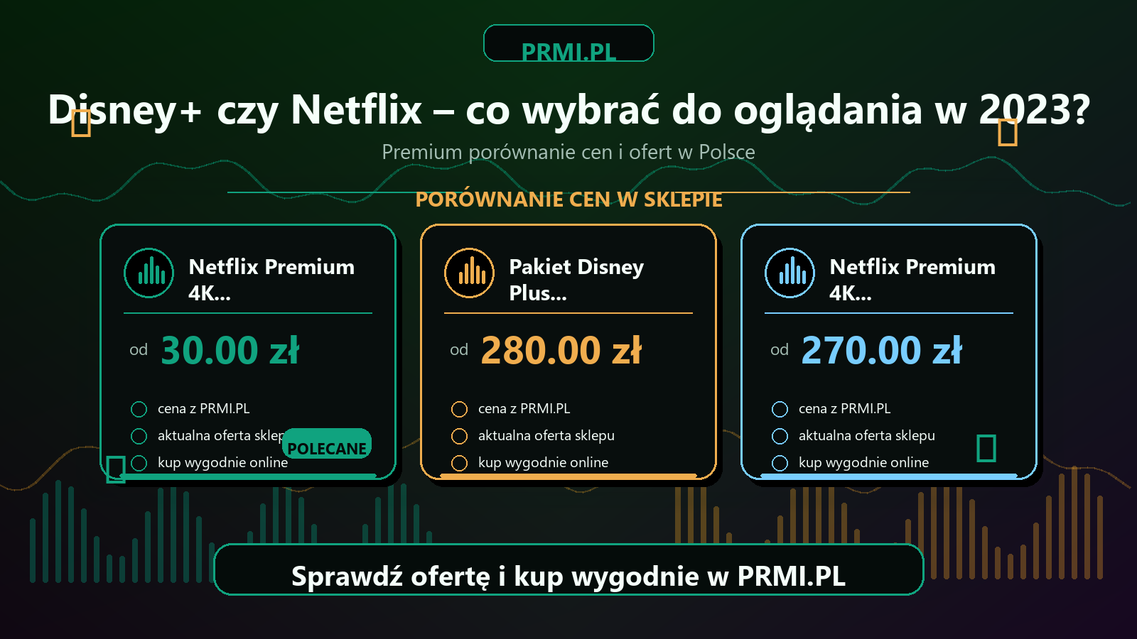 Disney+ czy Netflix – co wybrać do oglądania w 2023? - porównanie cen PRMI.PL