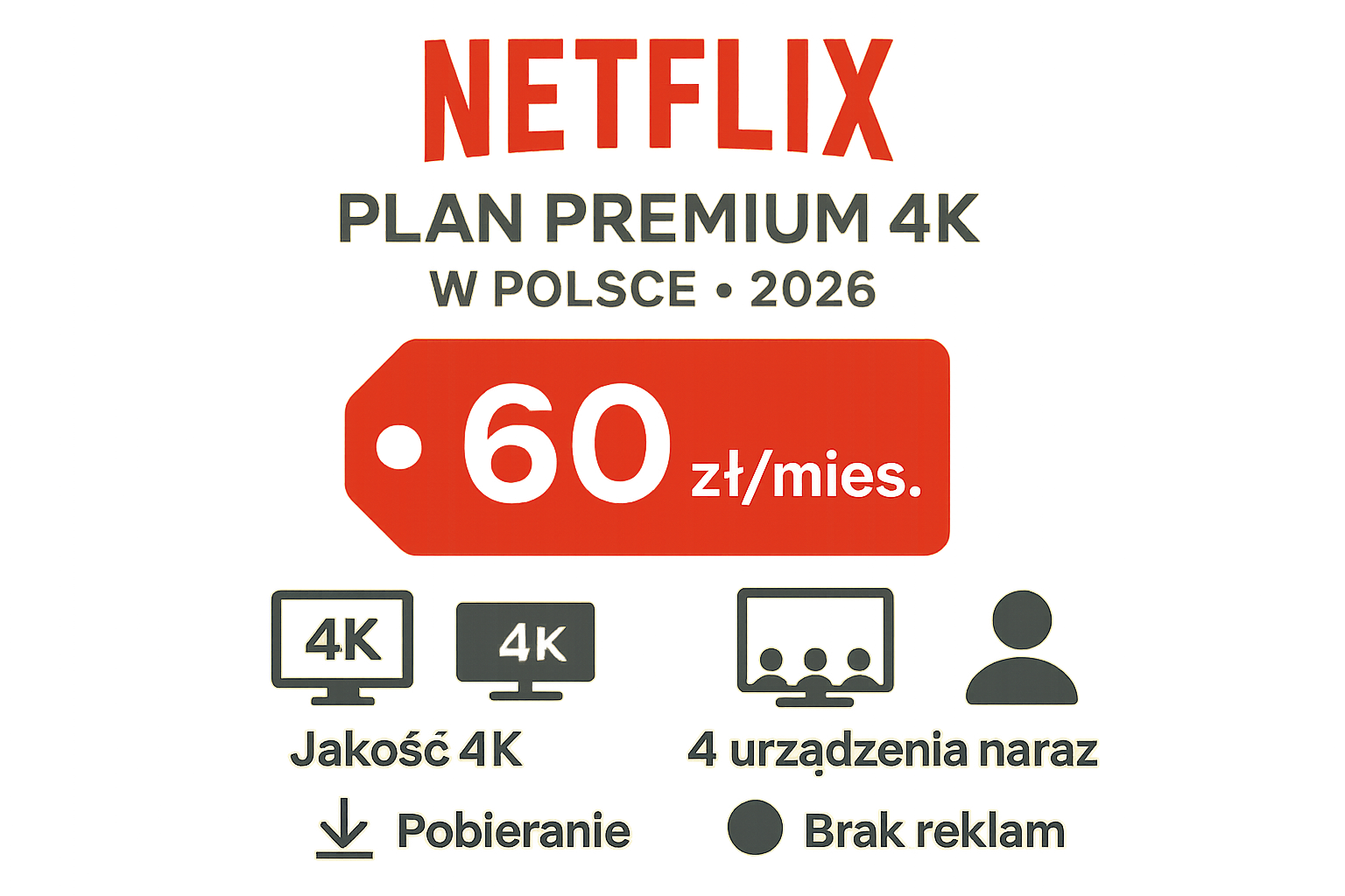 Netflix Premium 4K cena w Polsce 2026: szczegóły i porównanie - ilustracja 1