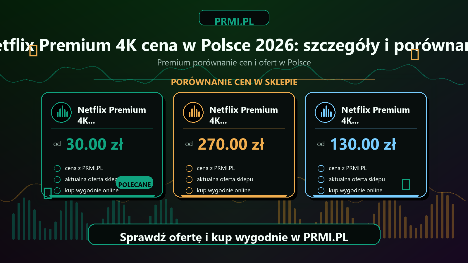 Netflix Premium 4K cena w Polsce 2026: szczegóły i porównanie - porównanie cen PRMI.PL