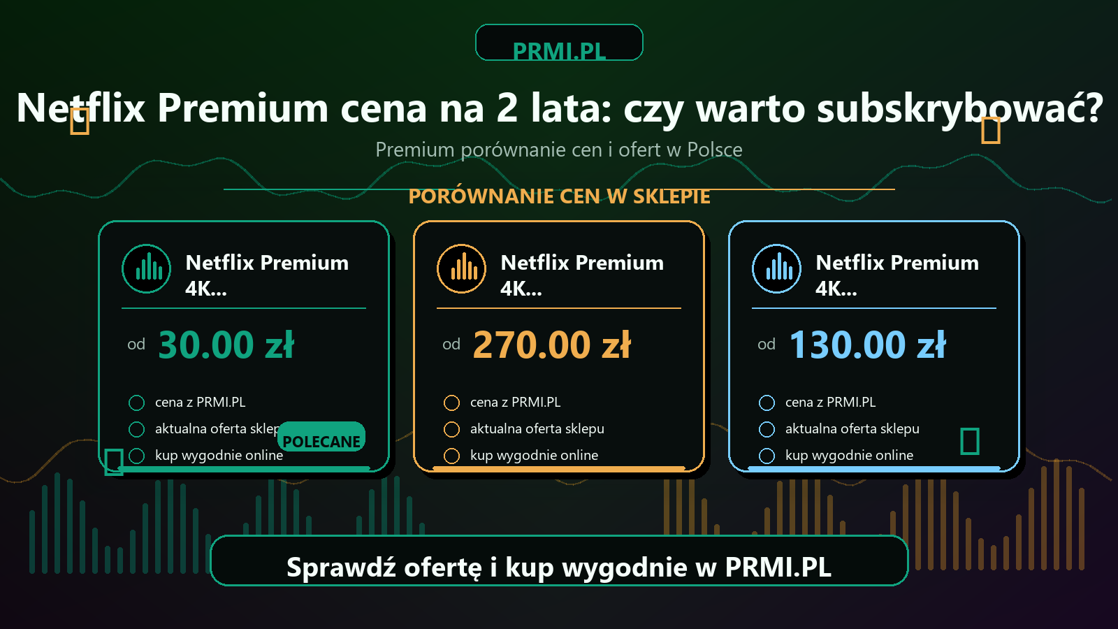 Netflix Premium cena na 2 lata: czy warto subskrybować? - porównanie cen PRMI.PL