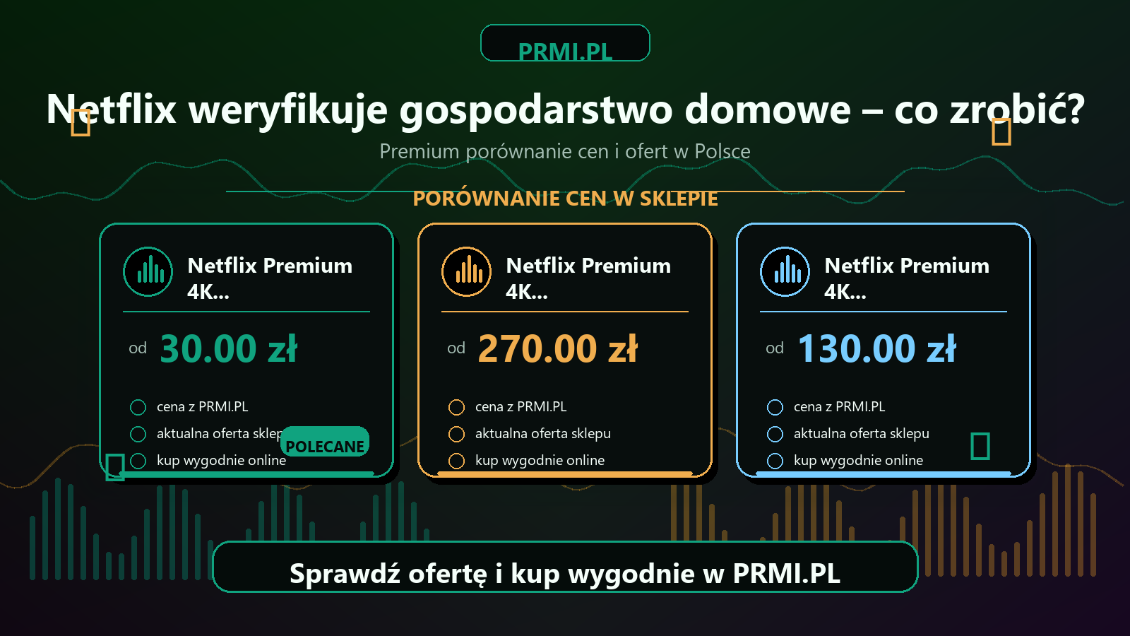 Netflix weryfikuje gospodarstwo domowe – co zrobić? - porównanie cen PRMI.PL