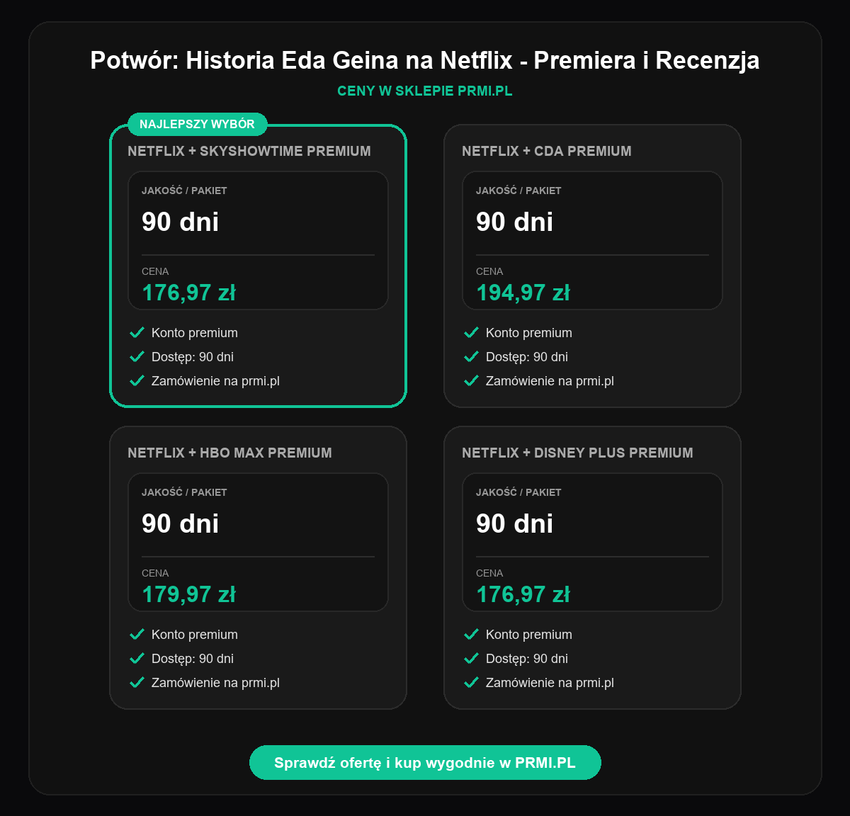 Potwór: Historia Eda Geina na Netflix - Premiera i Recenzja - porównanie cen PRMI.PL