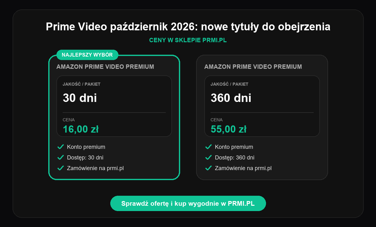 Prime Video październik 2026: nowe tytuły do obejrzenia - porównanie cen PRMI.PL