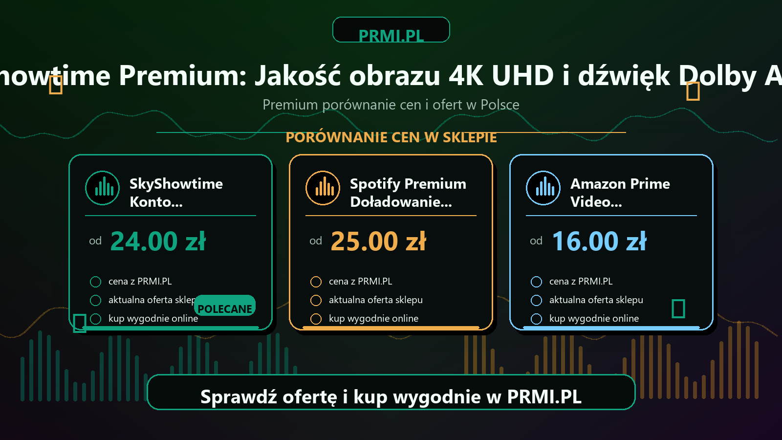 SkyShowtime Premium: Jakość obrazu 4K UHD i dźwięk Dolby Atmos - porównanie cen PRMI.PL