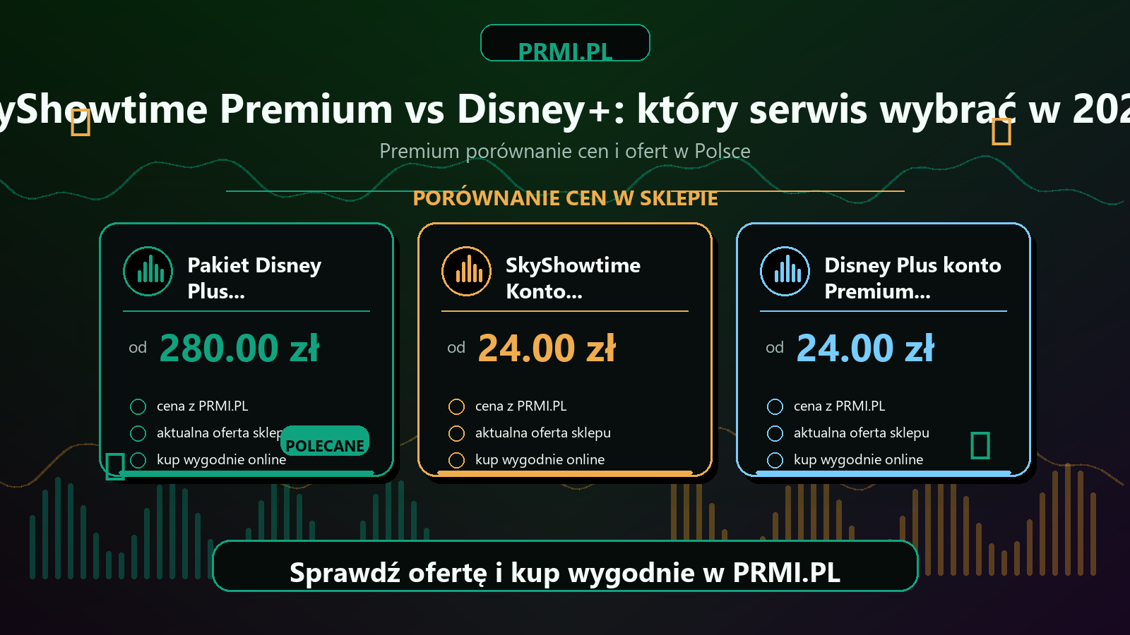 SkyShowtime Premium vs Disney+: który serwis wybrać w 2023? - porównanie cen PRMI.PL