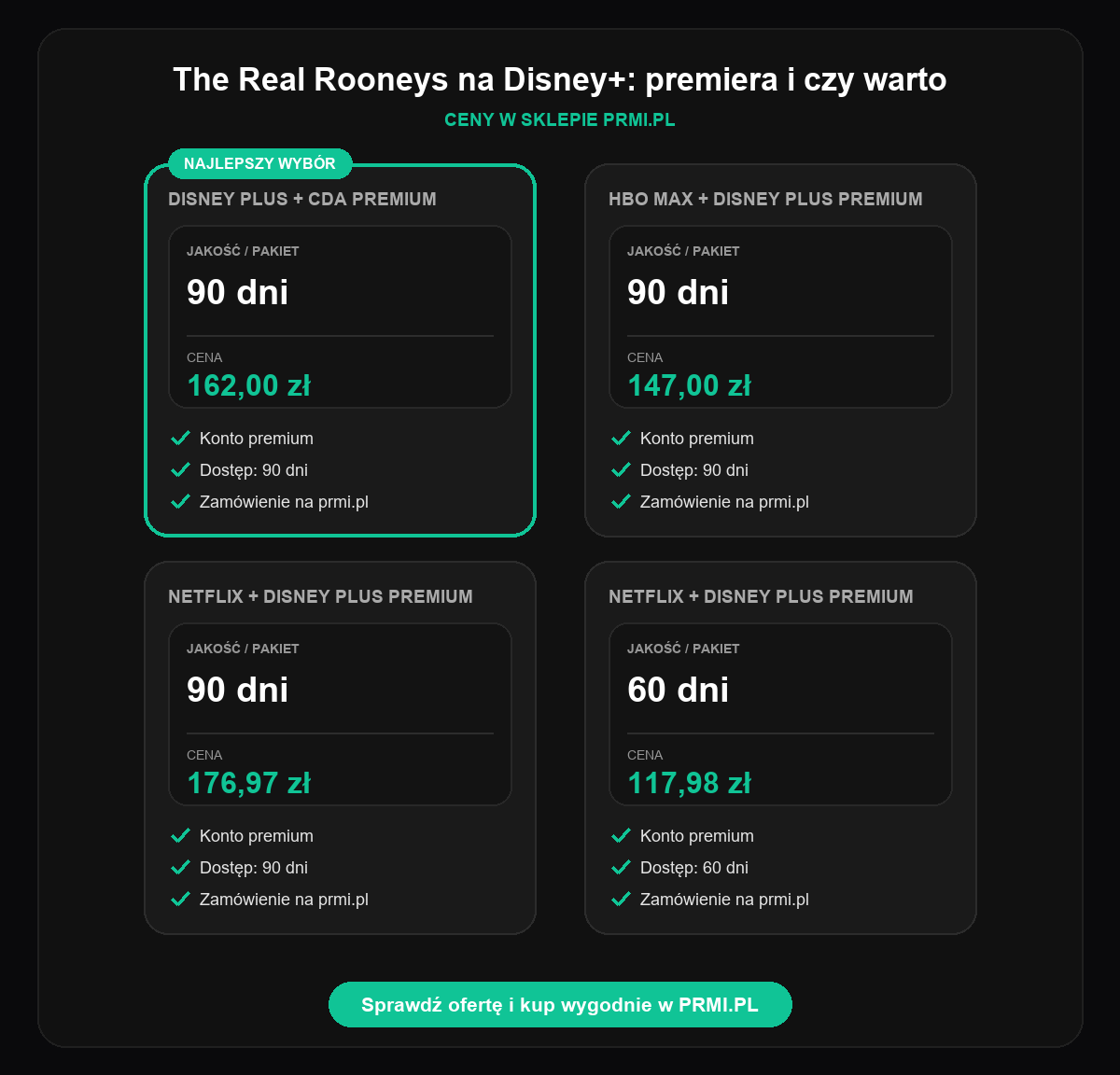 The Real Rooneys na Disney+: premiera i czy warto - porównanie cen PRMI.PL