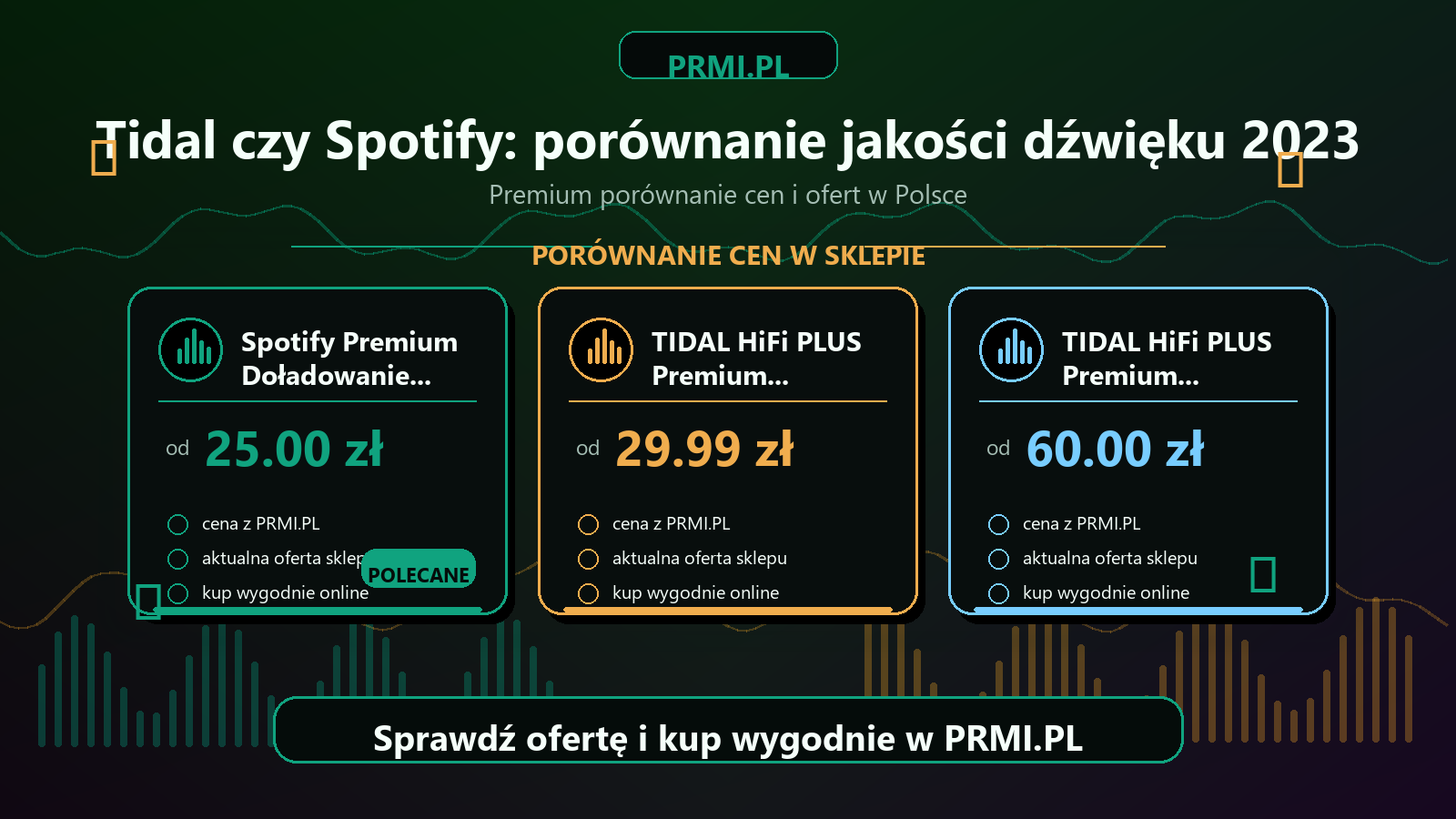 Tidal czy Spotify: porównanie jakości dźwięku 2023 - porównanie cen PRMI.PL