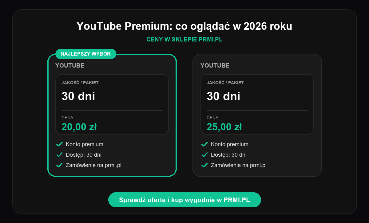 YouTube Premium: co oglądać w 2026 roku - porównanie cen PRMI.PL