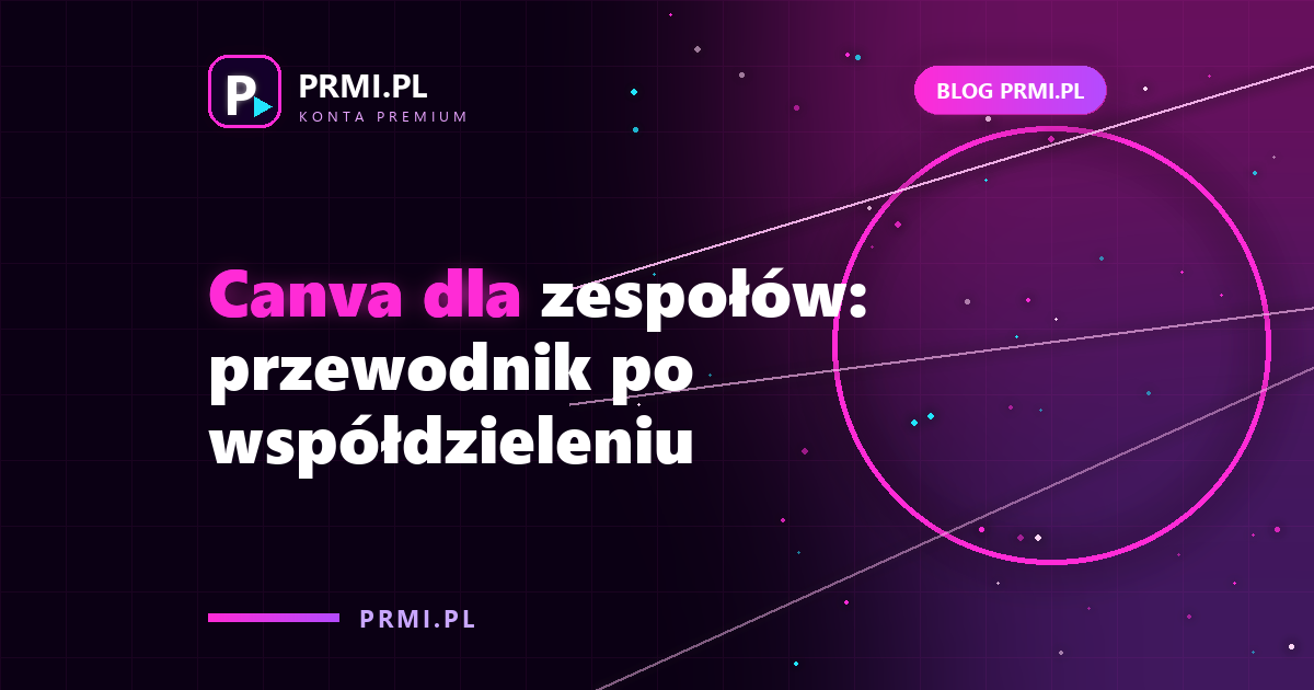 Canva dla zespołów: przewodnik po współdzieleniu