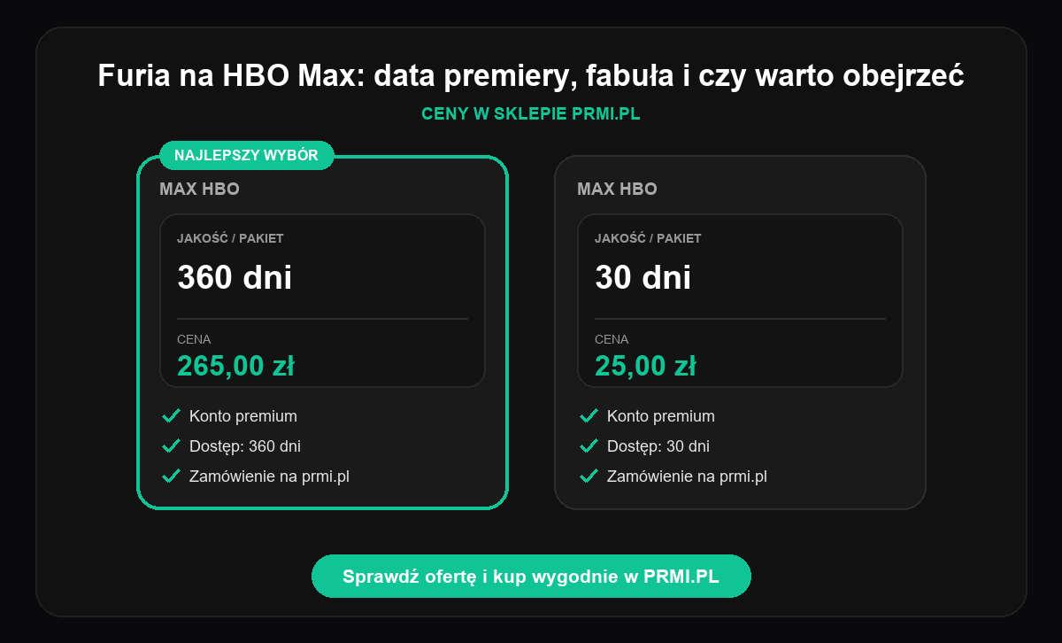 Furia na HBO Max: data premiery, fabuła i czy warto obejrzeć - porównanie cen PRMI.PL