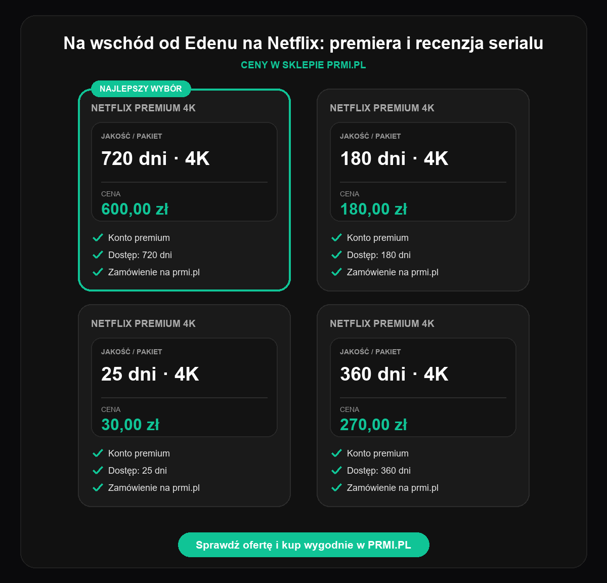 Na wschód od Edenu na Netflix: premiera i recenzja serialu - porównanie cen PRMI.PL